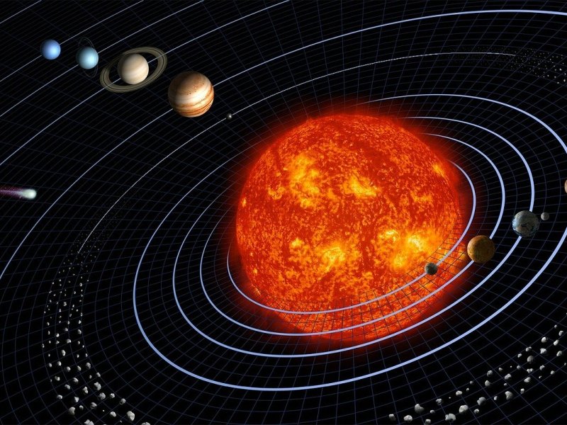 Answered: Why are stars and planets said to affect my&nbsp;life?