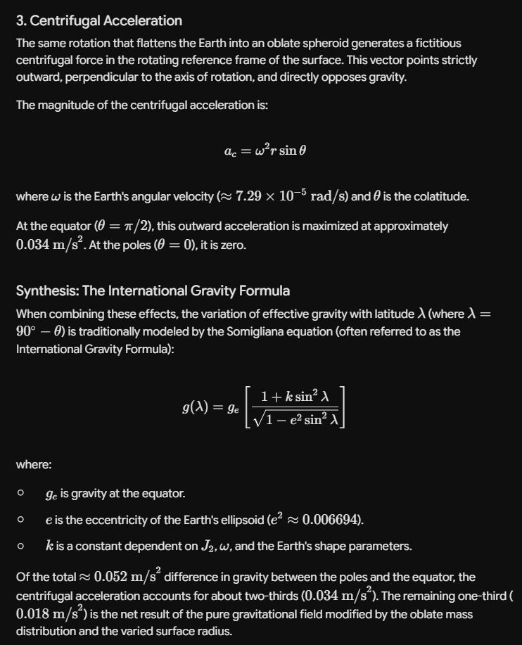 Diagram explaining centrifugal acceleration and its formula, including gravity variation at different latitudes.